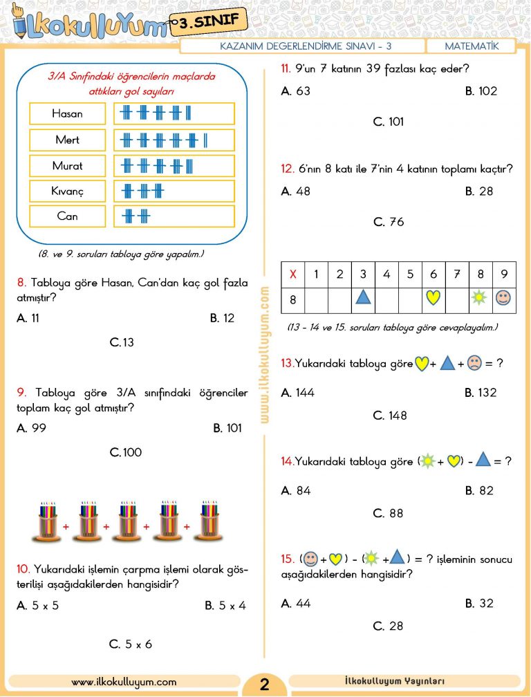 3. SINIF KAZANIM DEĞERLENDİRME TESTİ 3 (ETKİLEŞİMLİ VE CEVAP ANAHTARLI